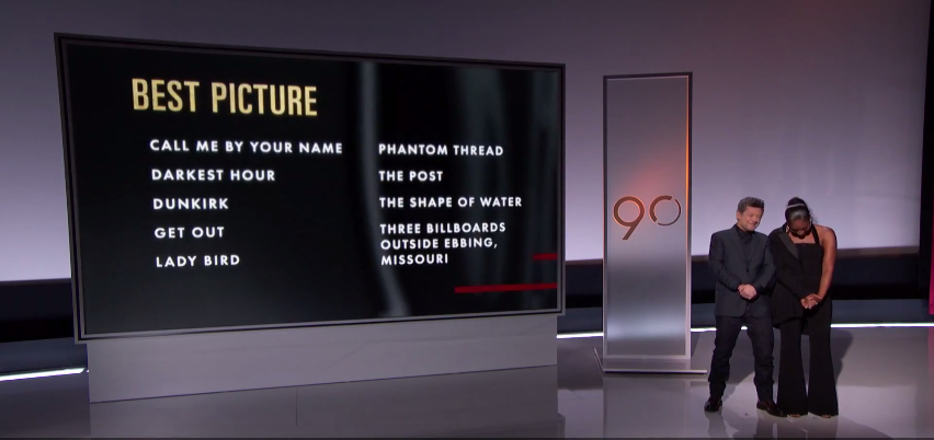 oscar 2018 numeros records oscar 2018 numeros records