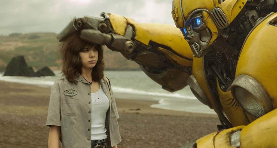 Transformers orden